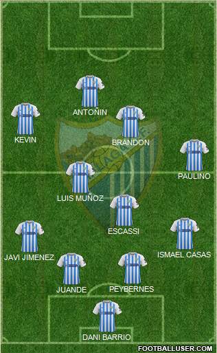 Málaga C.F., S.A.D. 4-4-2 football formation