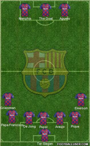 F.C. Barcelona Formation 2021