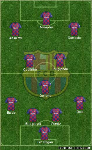 F.C. Barcelona Formation 2021