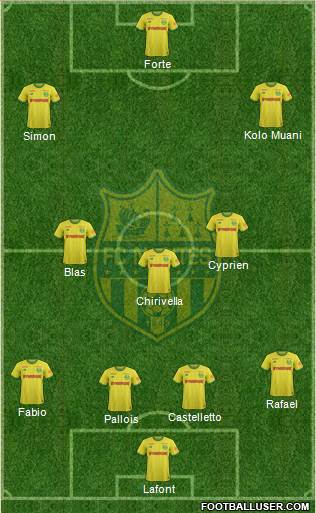 FC Nantes Formation 2021