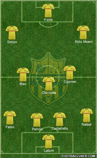 FC Nantes 4-3-3 football formation