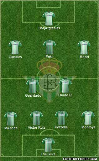 Real Betis B., S.A.D. Formation 2021