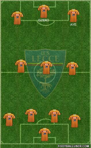 Lecce Formation 2021