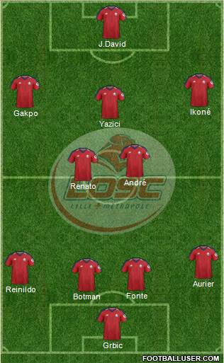 LOSC Lille Métropole Formation 2021