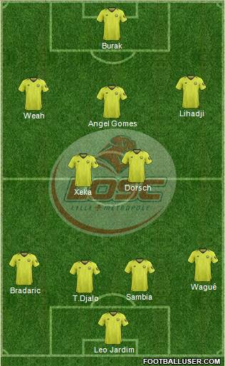 LOSC Lille Métropole Formation 2021