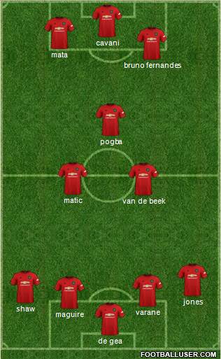 Manchester United Formation 2021