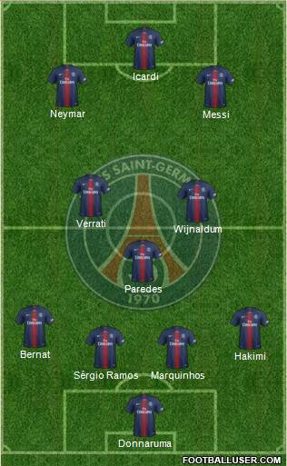 Paris Saint-Germain Formation 2021