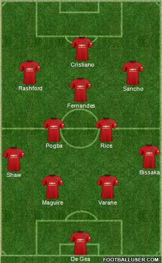Manchester United Formation 2021