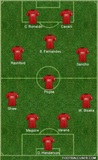 Manchester United Formation 2021