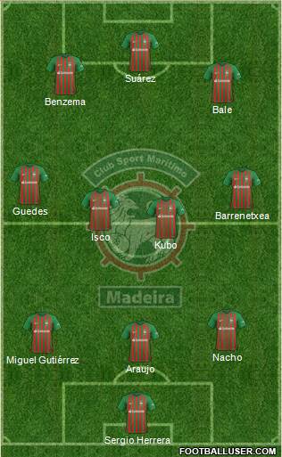 Clube Sport Marítimo - SAD 3-4-3 football formation