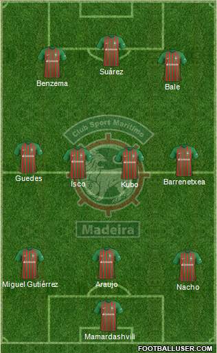 Clube Sport Marítimo - SAD 3-4-3 football formation