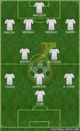 Ghana football formation