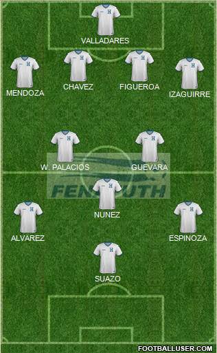 Honduras Formation 2021