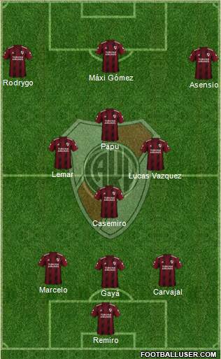 River Plate Formation 2021