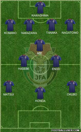 Japan Formation 2021