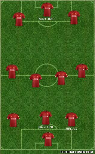 Liverpool Formation 2021