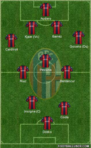 Bologna Formation 2021