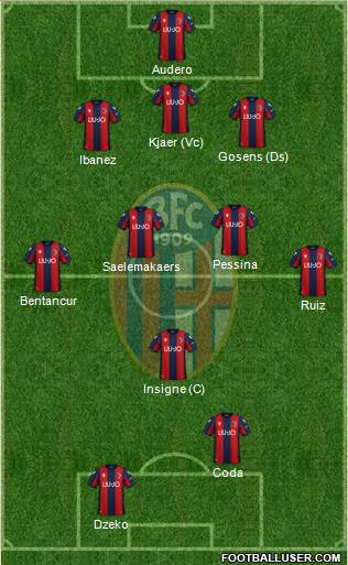 Bologna Formation 2021