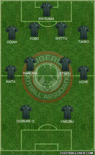 Nigeria Formation 2021