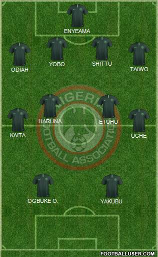 Nigeria football formation