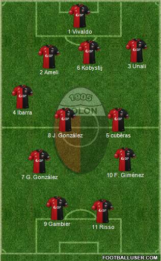 Colón de Santa Fe Formation 2021