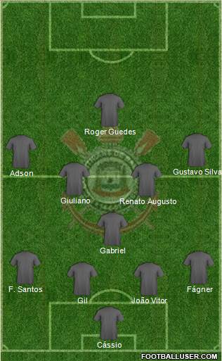 EC Corinthians 4-5-1 football formation