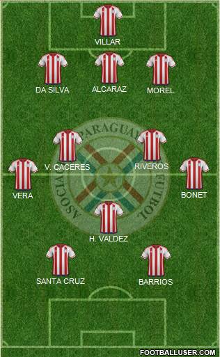 Paraguay Formation 2021