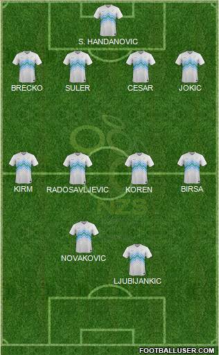 Slovenia 4-4-1-1 football formation