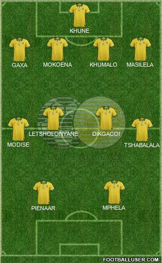 South Africa football formation