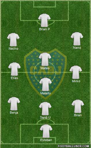 Boca Juniors Formation 2021