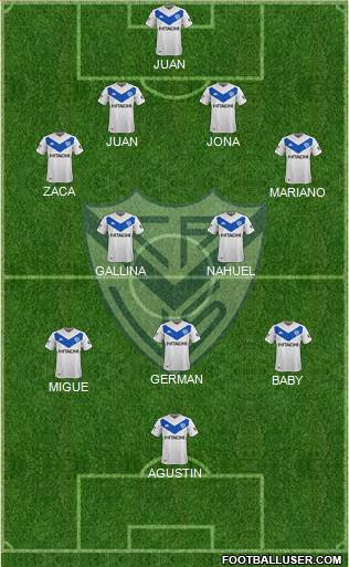 Vélez Sarsfield football formation