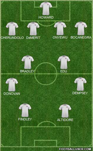 U.S.A. Formation 2021