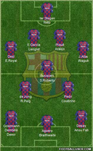 F.C. Barcelona Formation 2021