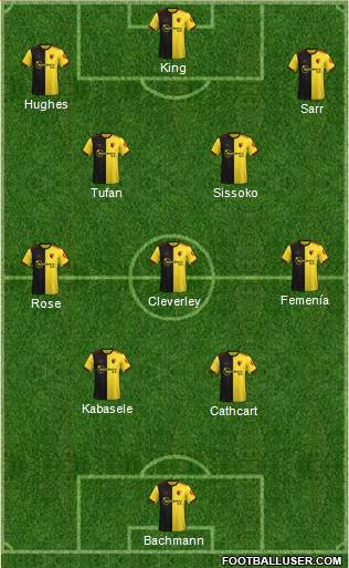 Watford Formation 2021