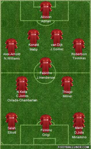 Liverpool Formation 2021