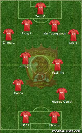 Guangzhou Yiyao Formation 2021