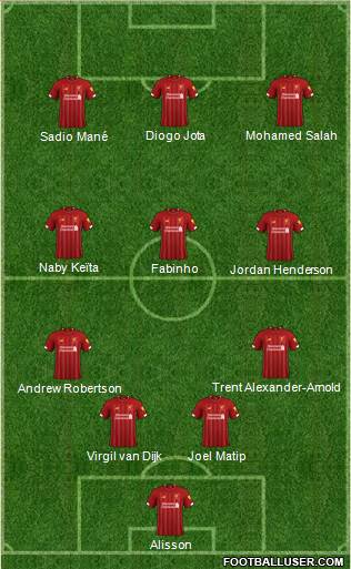Liverpool Formation 2021