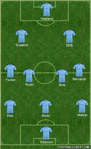 Manchester City Formation 2021