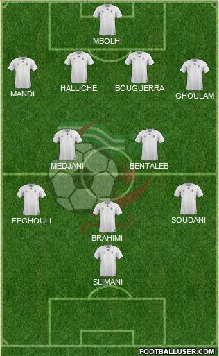 Algeria Formation 2021