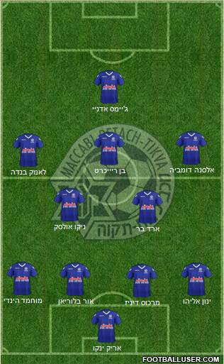 Maccabi Irony Petach-Tikva Formation 2021