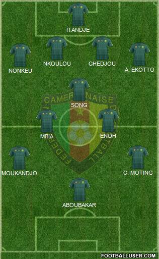 Cameroon football formation