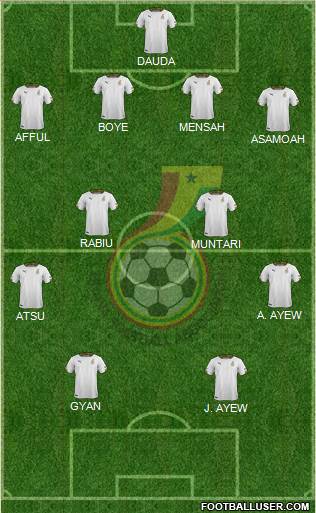 Ghana football formation