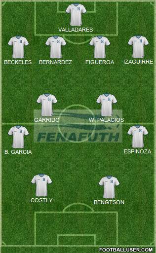 Honduras Formation 2021