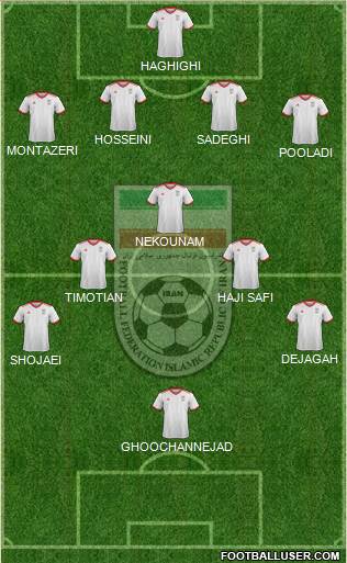 Iran 4-5-1 football formation