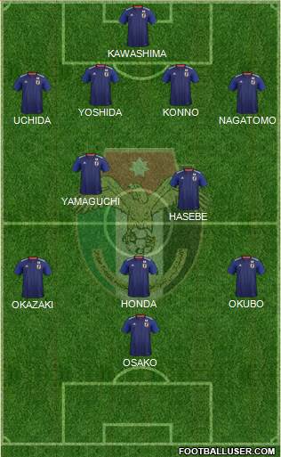 Japan Formation 2021