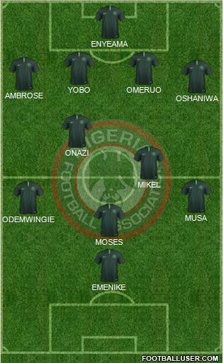 Nigeria football formation