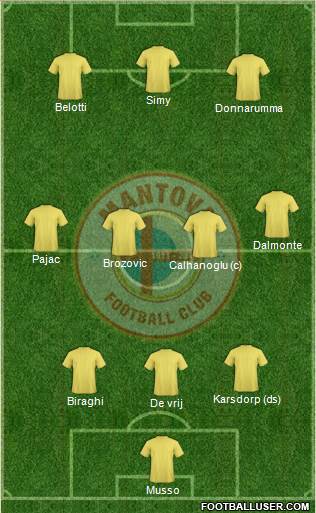 Mantova Formation 2021