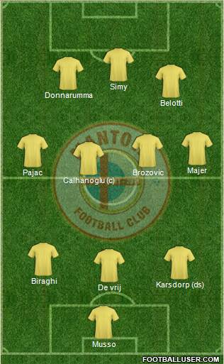 Mantova Formation 2021