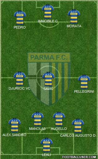 Parma football formation