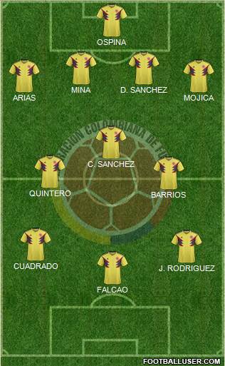 Colombia Formation 2021